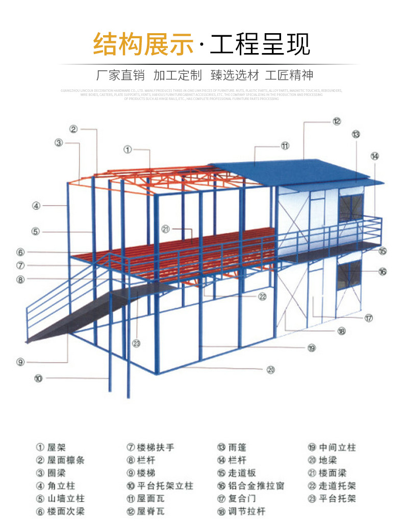 云南活動房_產(chǎn)品展示_K式雙層工地簡易房2